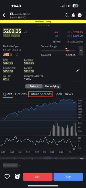 The future spreads on the iPhone. 